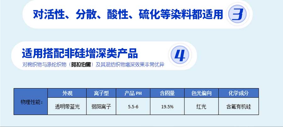 特色紡織印染助劑生產(chǎn)廠家——賽尼科